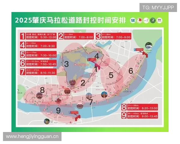 一站式马拉松观赛指南从赛前准备到现场体验全解析新手到资深跑迷必读